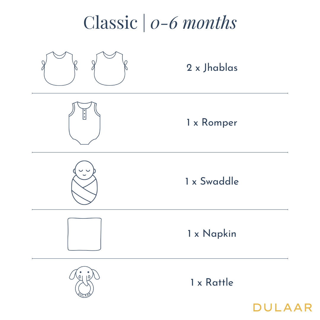 Welcome Home Baby! Newborn Gift Box Set (0-6 Months)