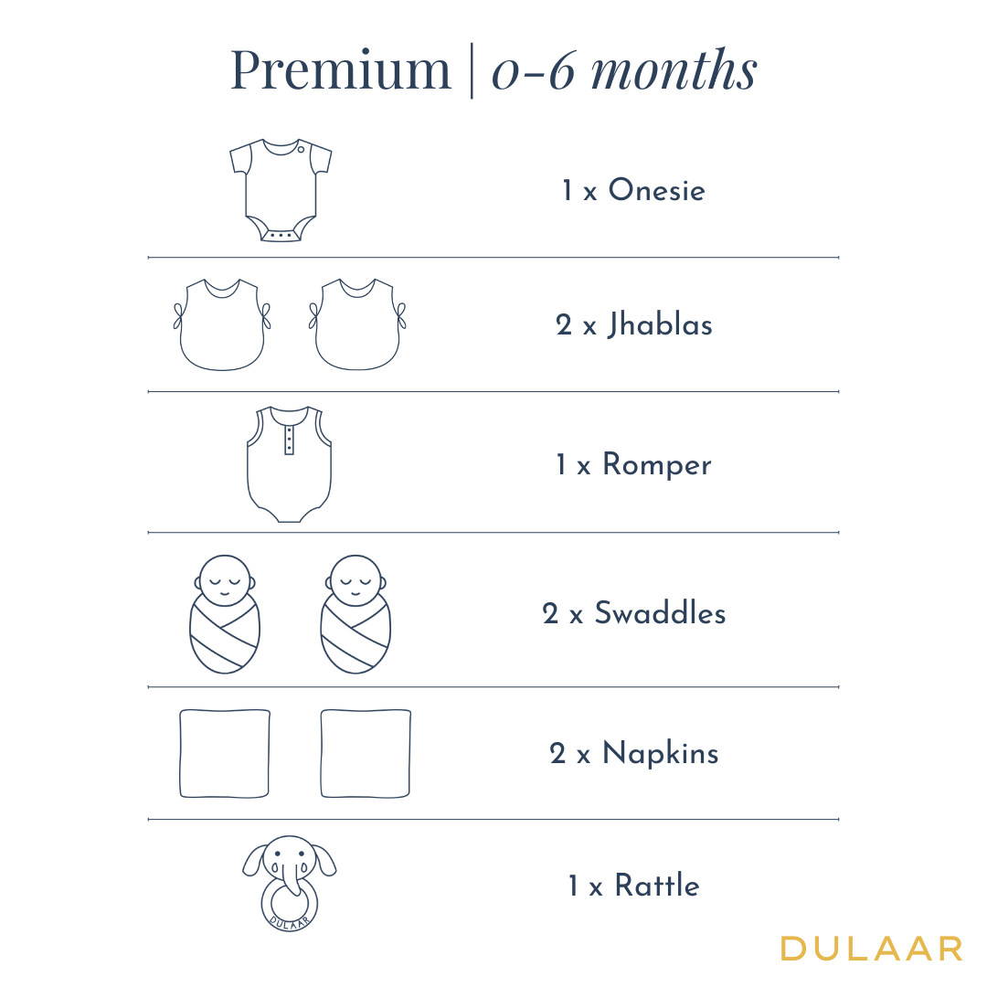 Welcome Home Baby! Newborn Gift Box Set (0-6 Months)