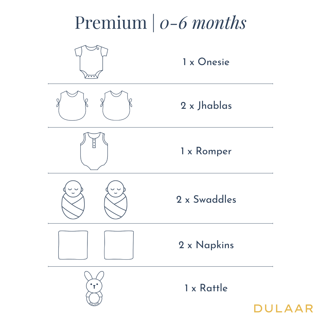 Welcome Home Baby! Newborn Gift Box Set (0-6 Months)