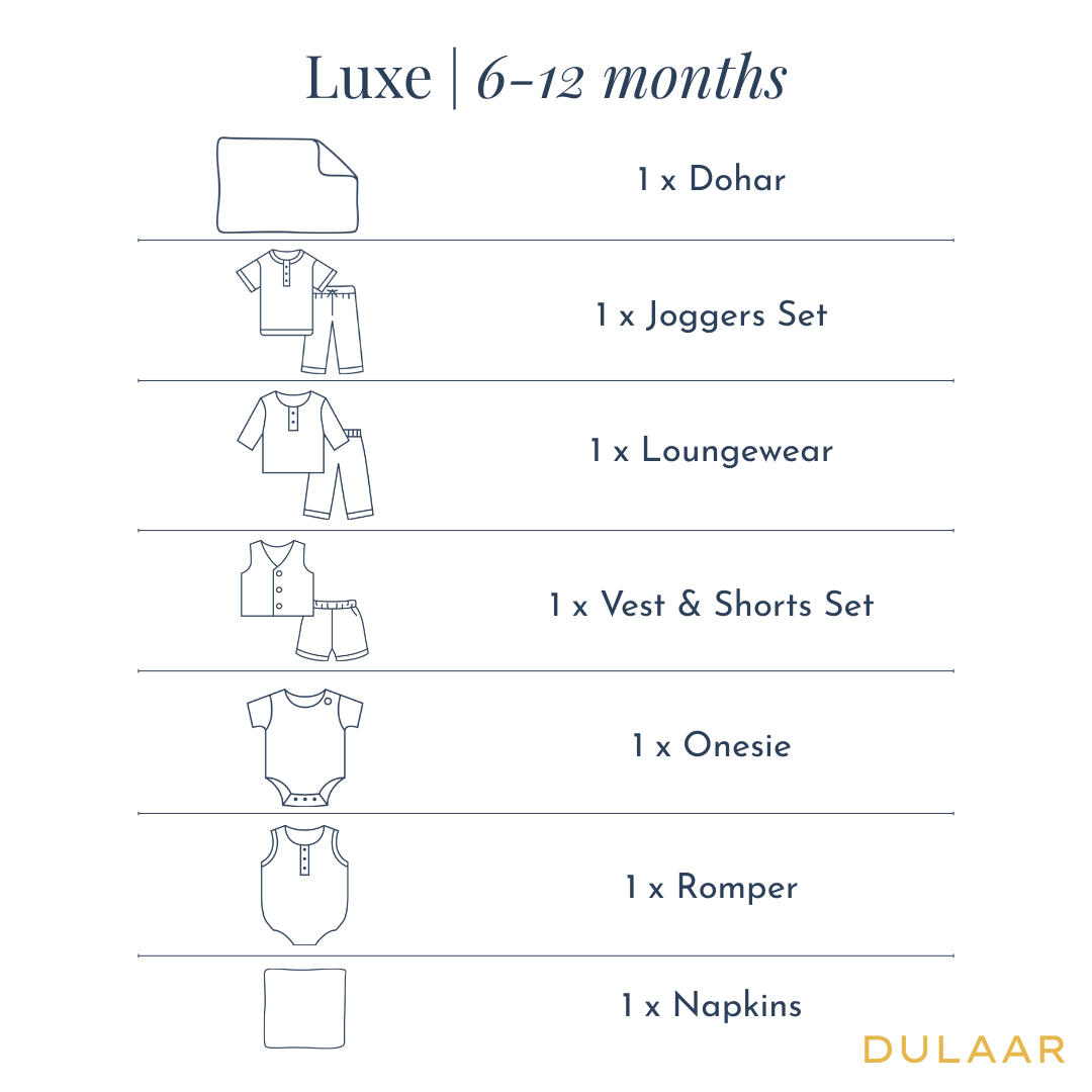 Baby's First Milestones! Gift Box Set (6-12 Months)