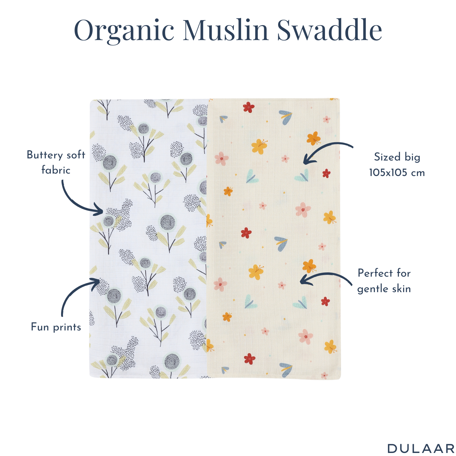 Organic Muslin Swaddle (Set of 2)