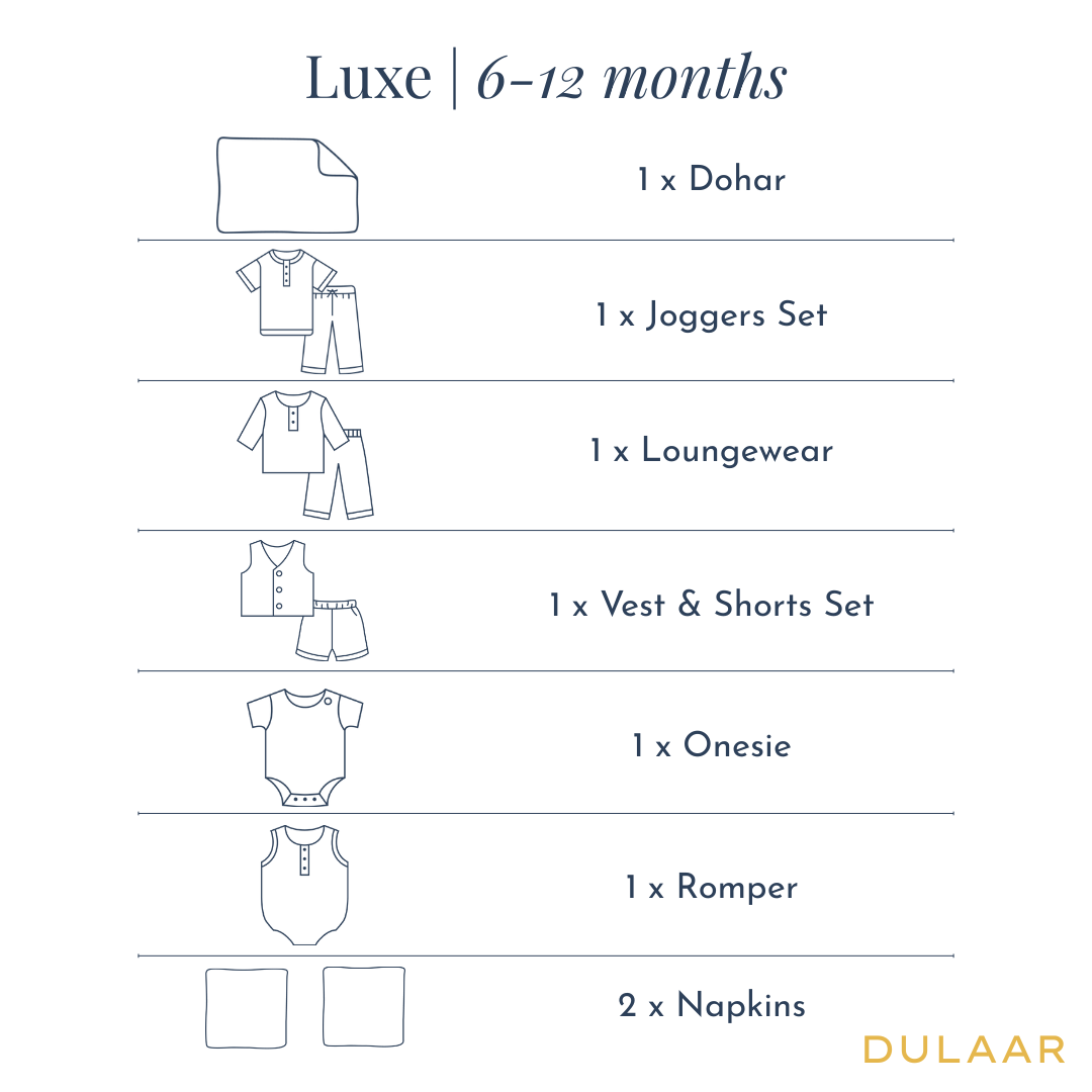Baby's First Milestones! Gift Box Set (6-12 Months)