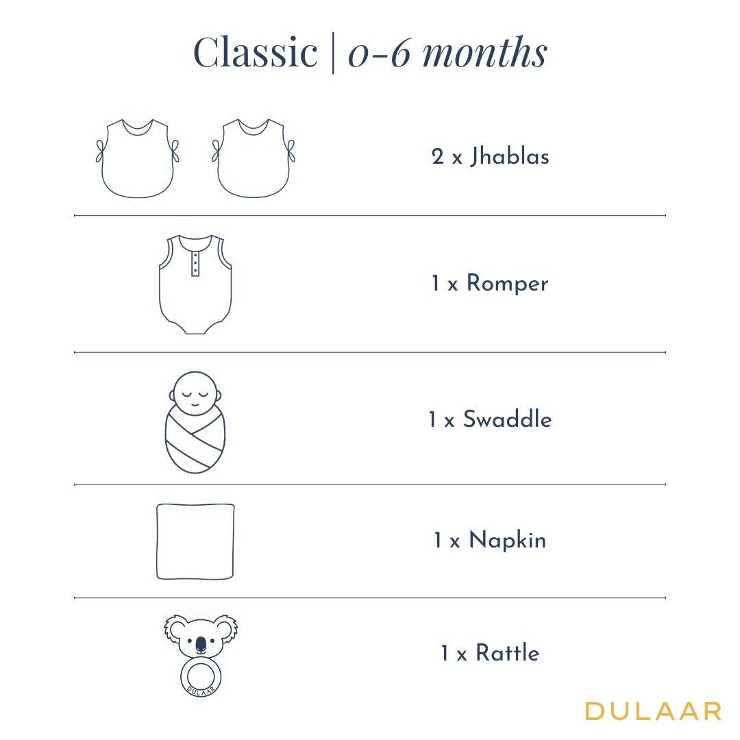 Welcome Home Baby! Newborn Gift Box Set (0-6 Months)