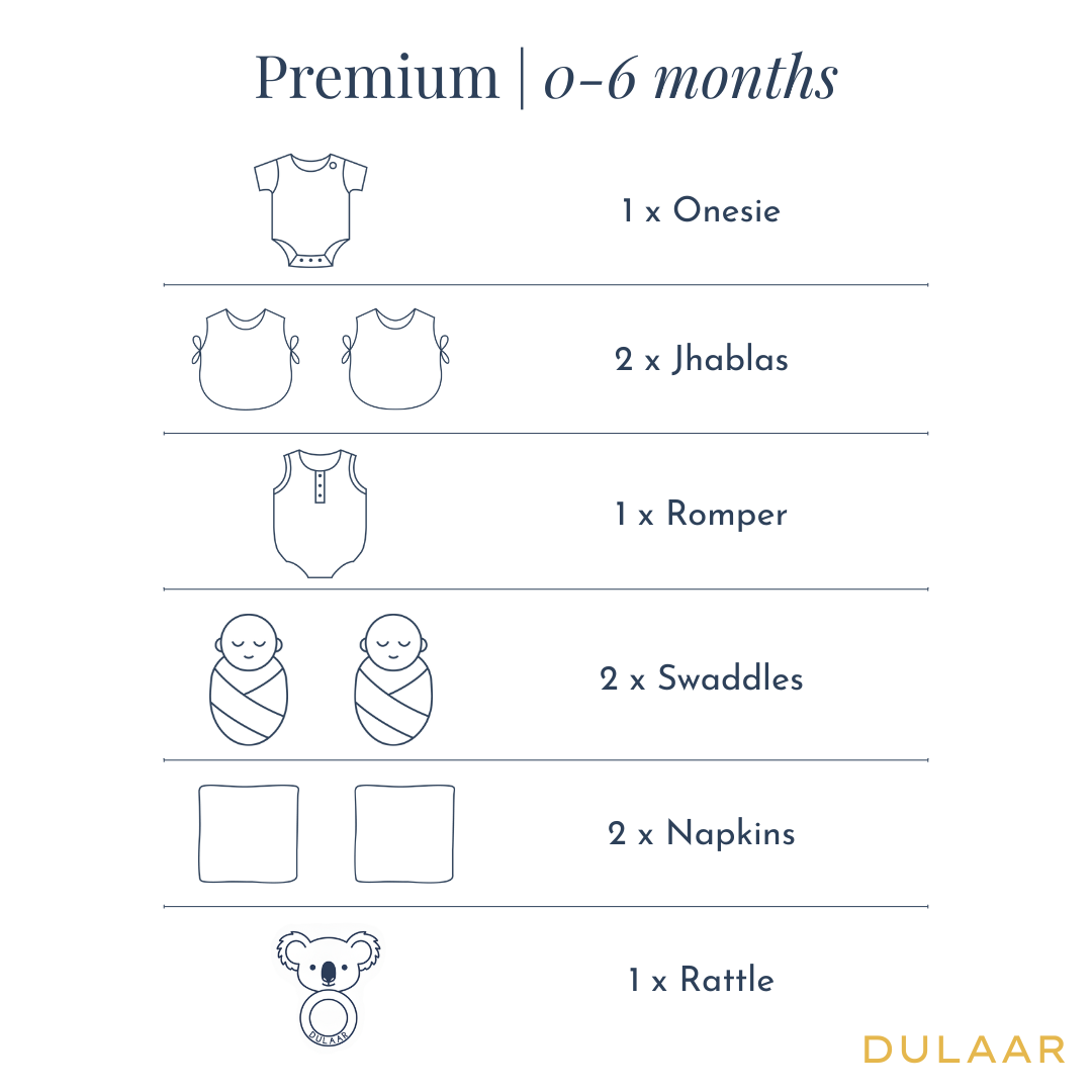 Welcome Home Baby! Newborn Gift Box Set (0-6 Months)