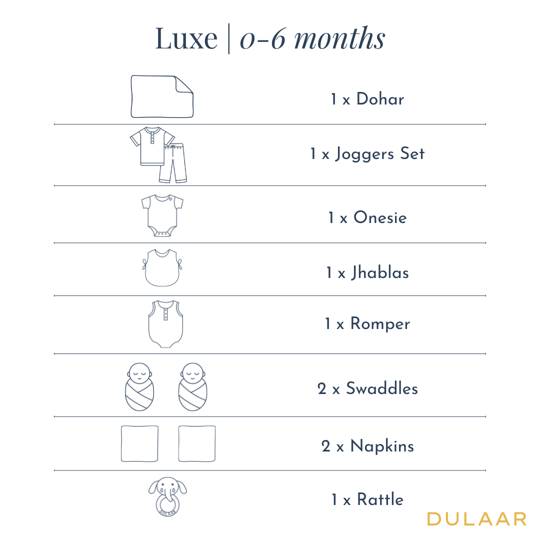 Welcome Home Baby! Newborn Gift Box Set (0-6 Months)