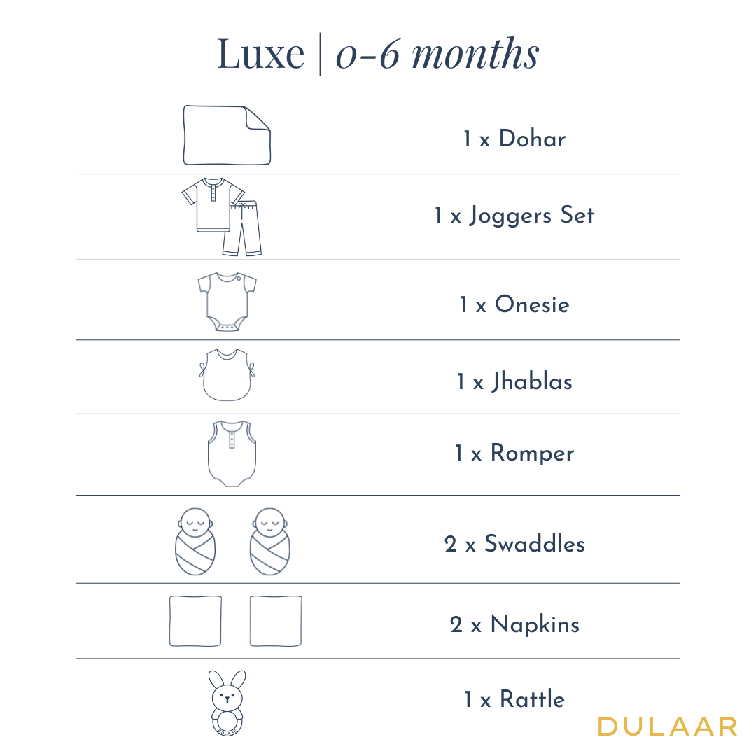 Welcome Home Baby! Newborn Gift Box Set (0-6 Months)