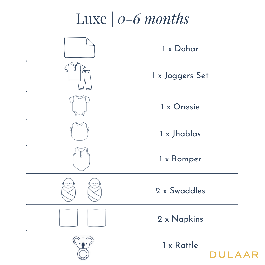 Welcome Home Baby! Newborn Gift Box Set (0-6 Months)